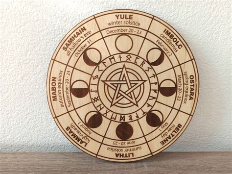 Wiccan year spiral